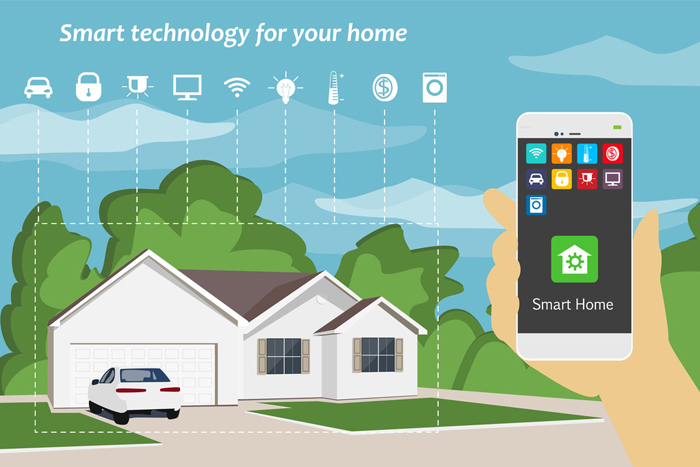 APP開發費用 APP開發費用