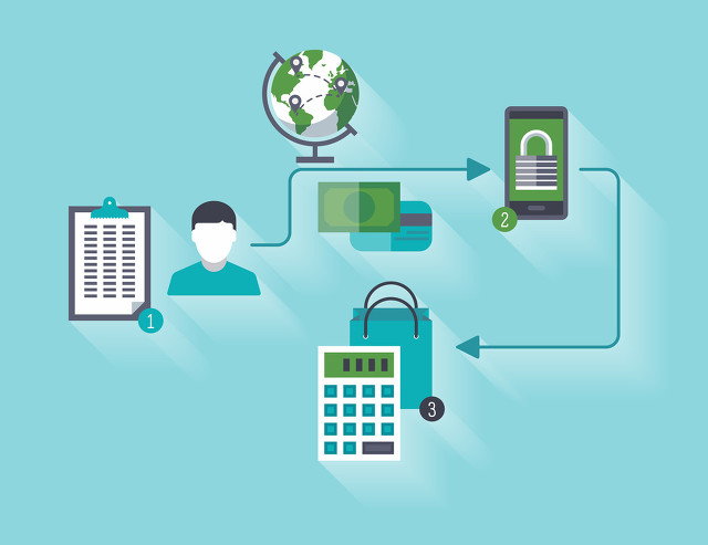 深圳小程序開發