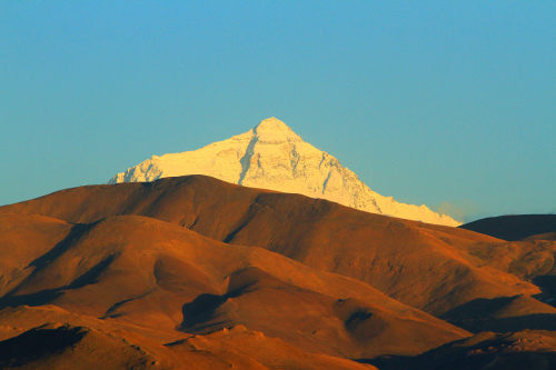 微信小程序開發