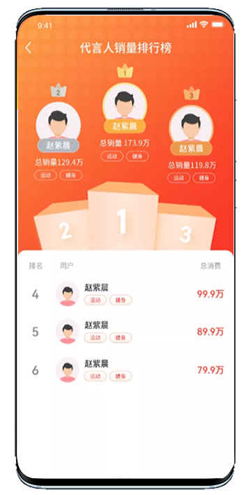 app開發