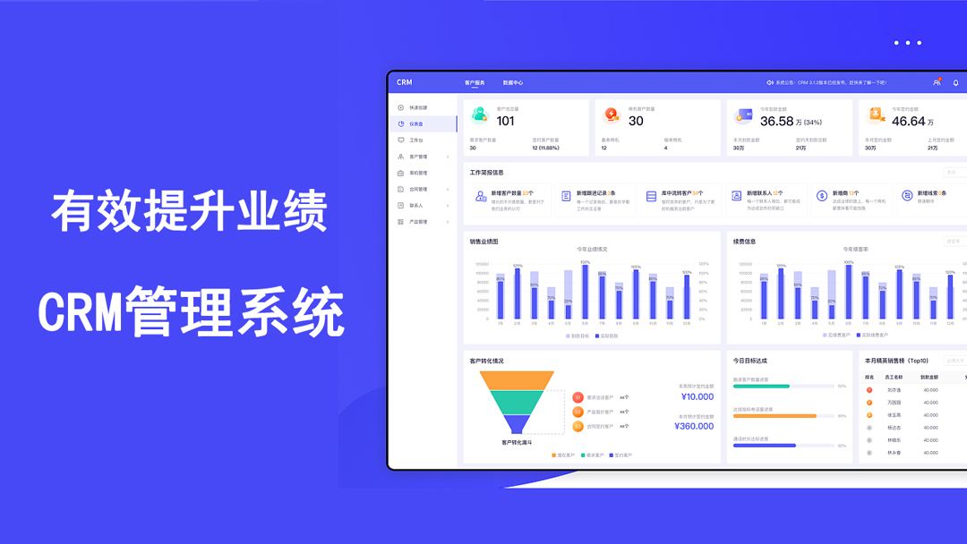 CRM管理系統